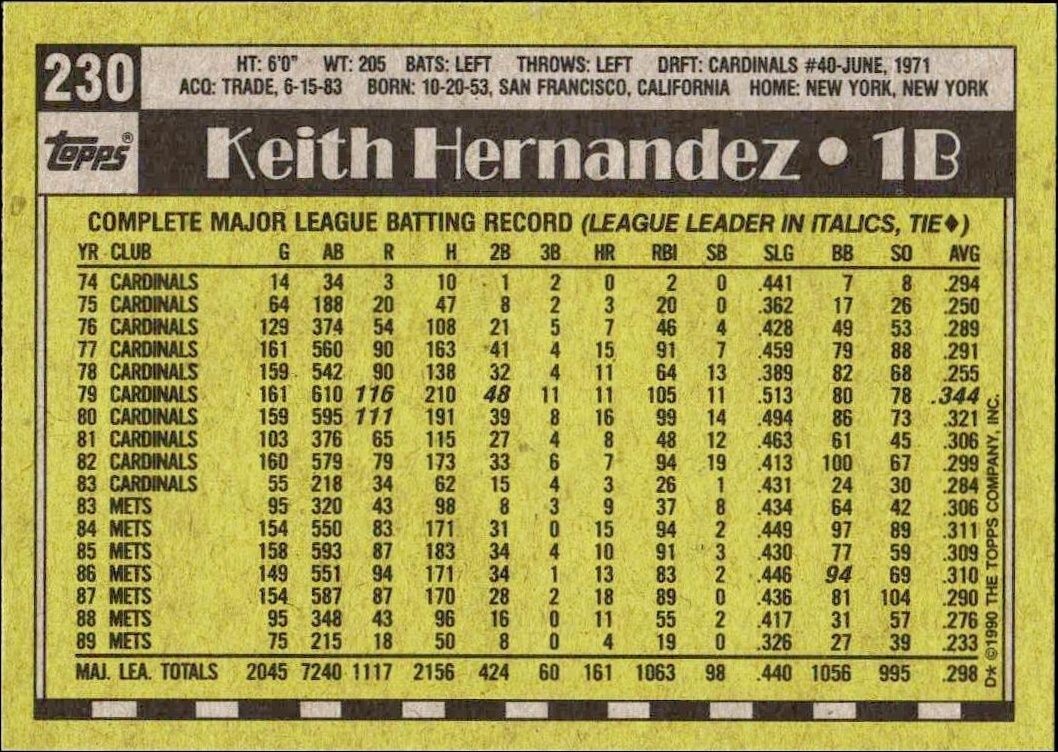 1990 Topps Keith Hernandez #230 baseball trading card back