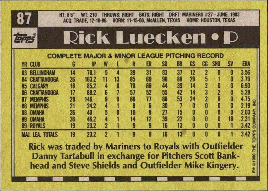 1990 Topps Rick Luecken #87 baseball trading card back