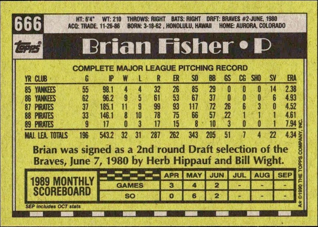 1990 Topps Brian Fisher #666 baseball trading card back