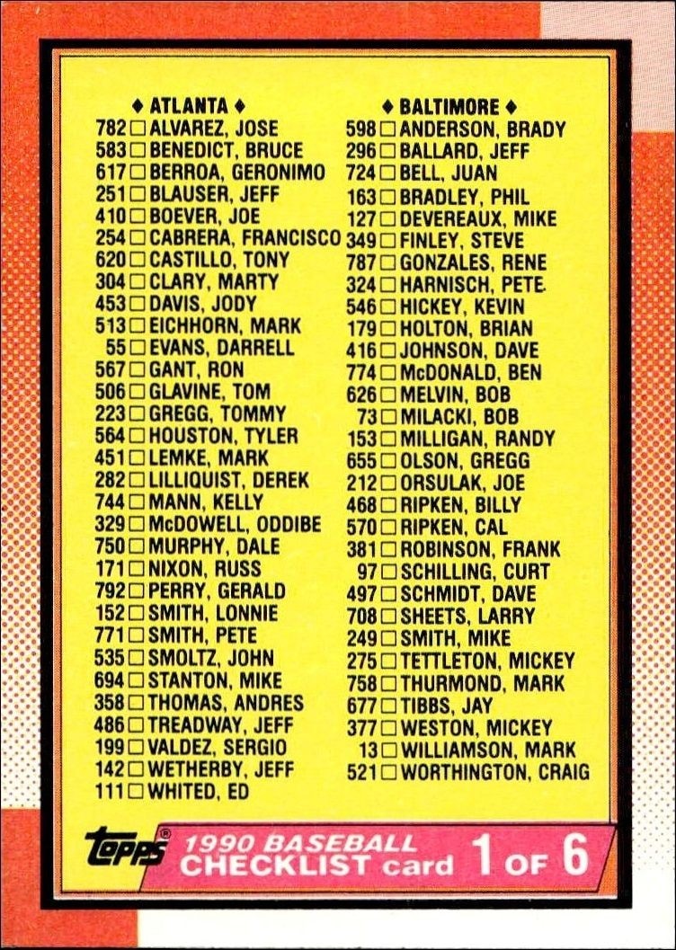 1990 Topps Checklist #128 baseball trading card front
