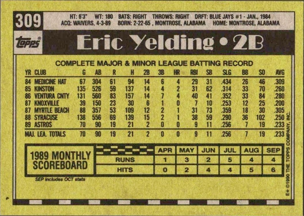 1990 Topps Eric Yelding #309 baseball trading card back