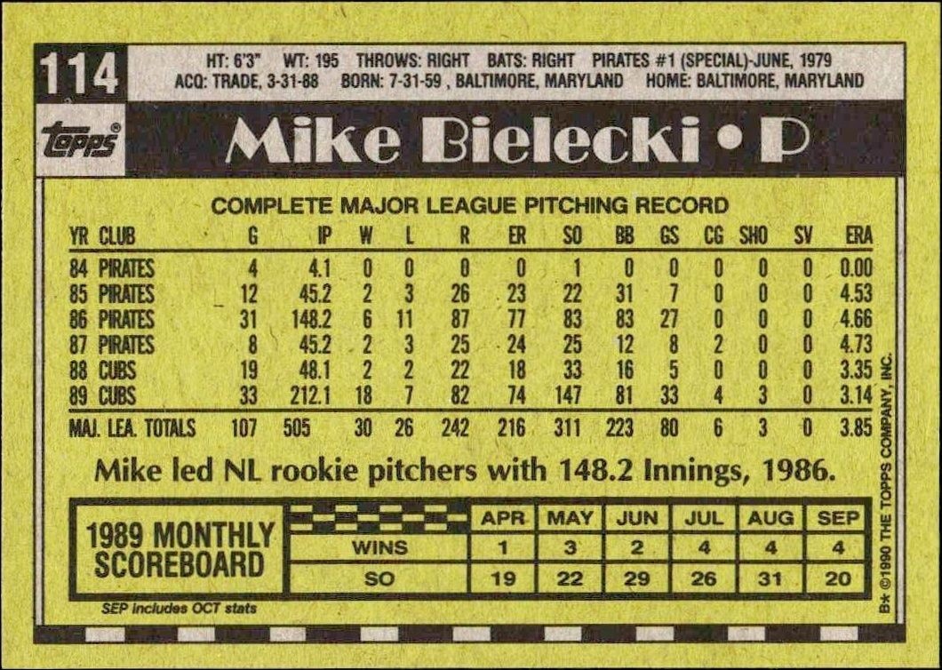 1990 Topps Mike Bielecki #114 baseball trading card back