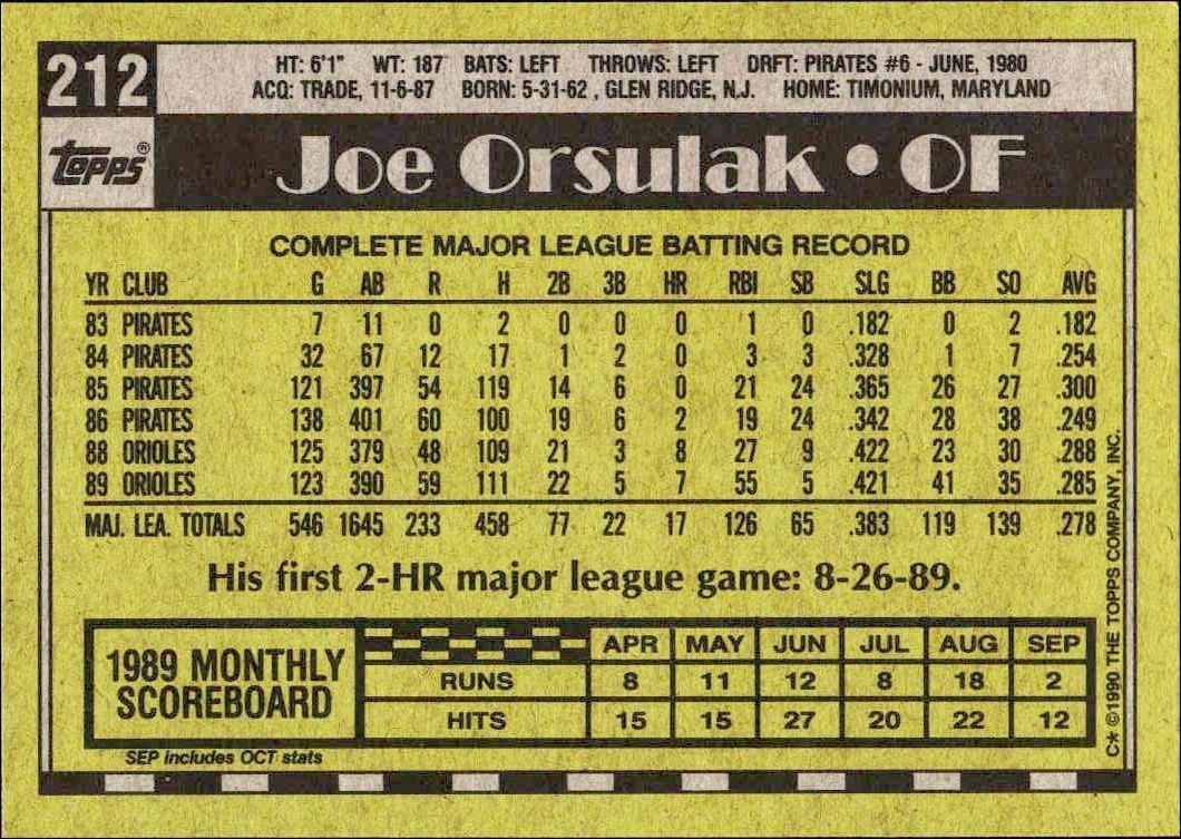 1990 Topps Joe Orsulak #212 baseball trading card back