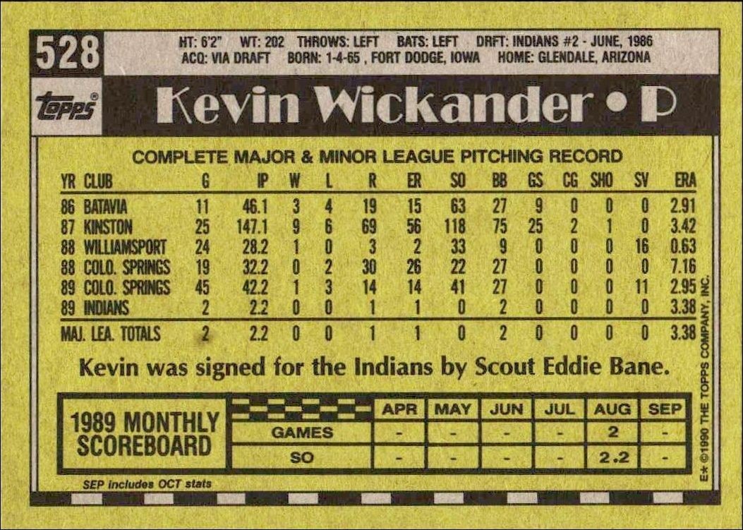 1990 Topps Kevin Wickander #528 baseball trading card back