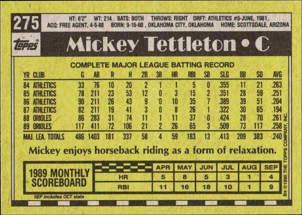 1990 Topps Mickey Tettleton #275 baseball trading card back