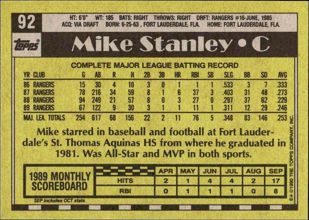 1990 Topps Mike Stanley #92 baseball trading card back