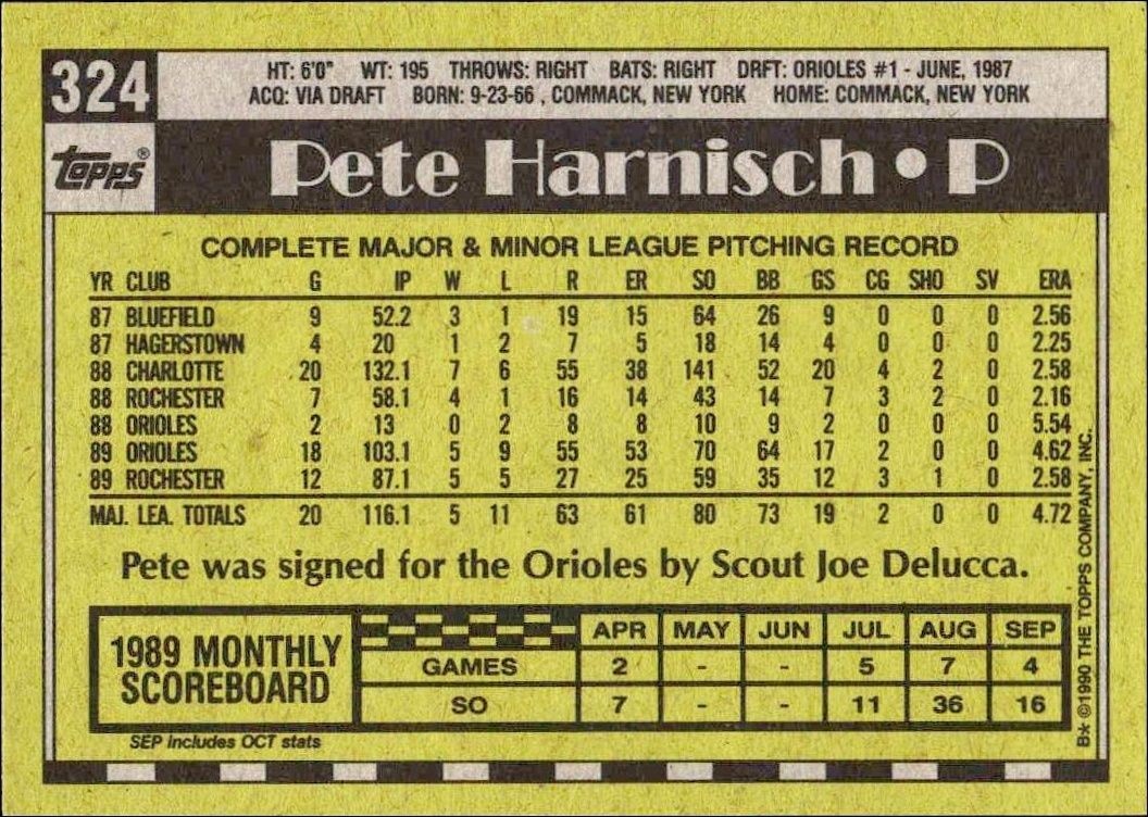 1990 Topps Pete Harnisch #324 baseball trading card back