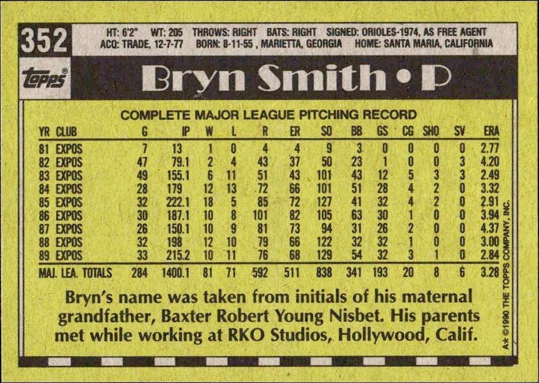 1990 Topps Bryn Smith #352 baseball trading card back