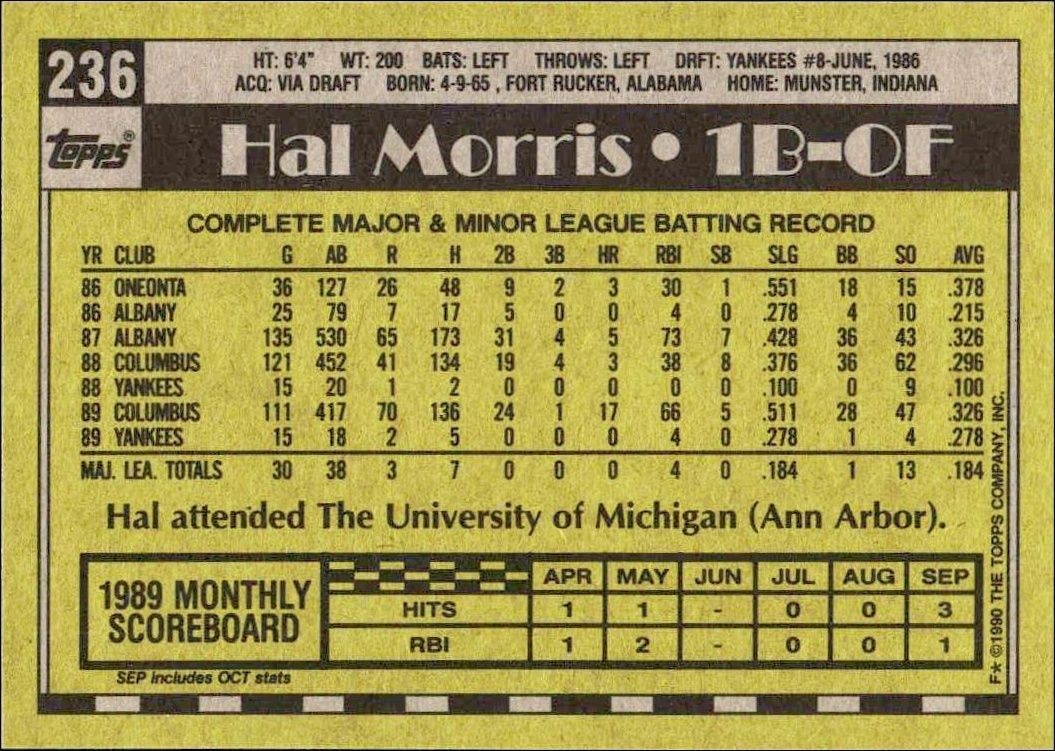 1990 Topps Hal Morris #236 baseball trading card back