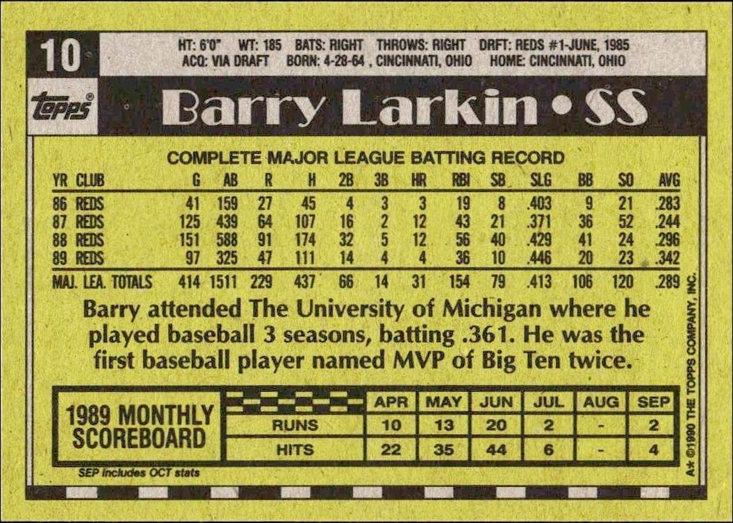 1990 Topps Barry Larkin #10 baseball trading card back