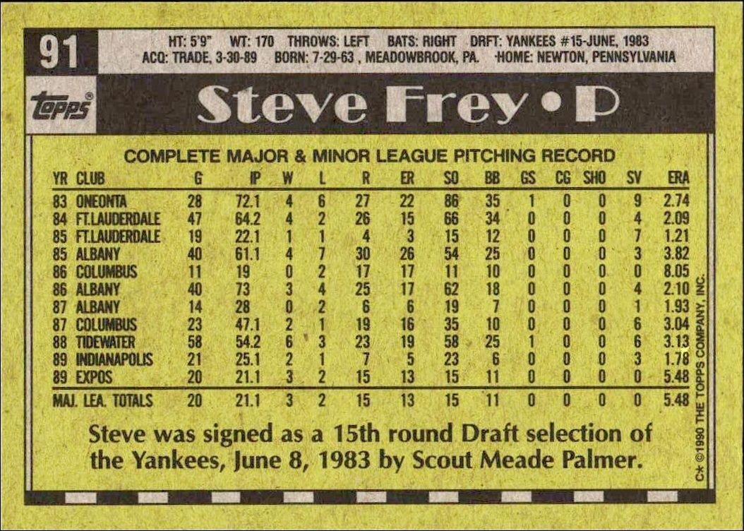 1990 Topps Steve Frey #91 baseball trading card back