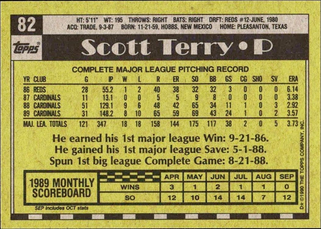 1990 Topps Scott Terry #82 baseball trading card back