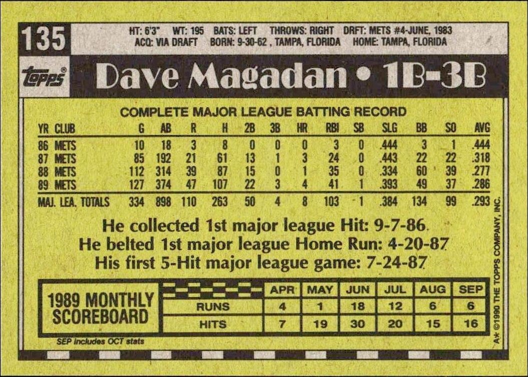 1990 Topps Dave Magadan #135 baseball trading card back