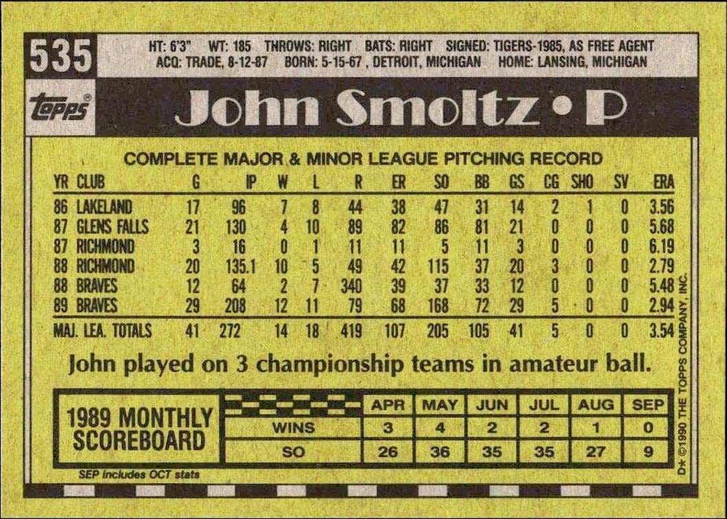 1990 Topps John Smoltz #535 baseball trading card back