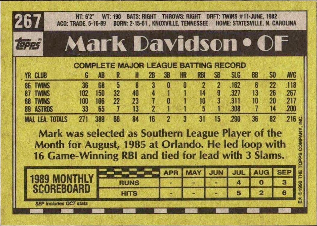 1990 Topps Mark Davidson #267 baseball trading card back