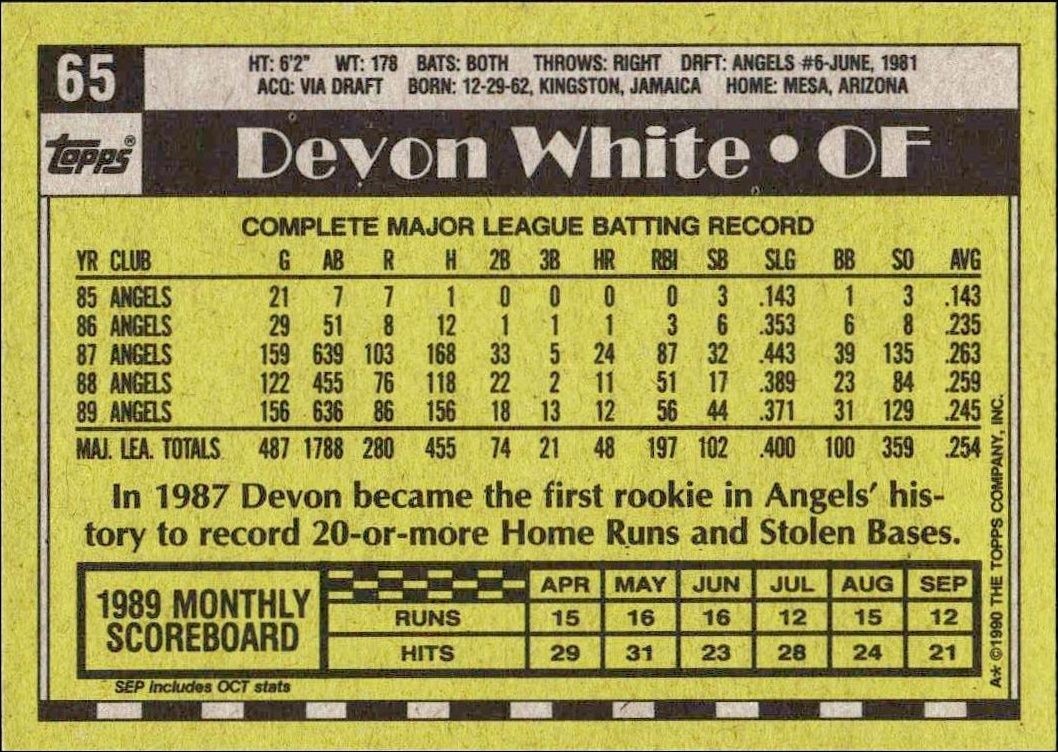 1990 Topps Devon White #65 baseball trading card back