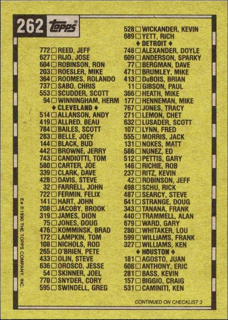 1990 Topps Checklist #262 baseball trading card back