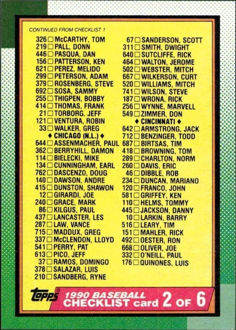 1990 Topps Checklist #262 baseball trading card front