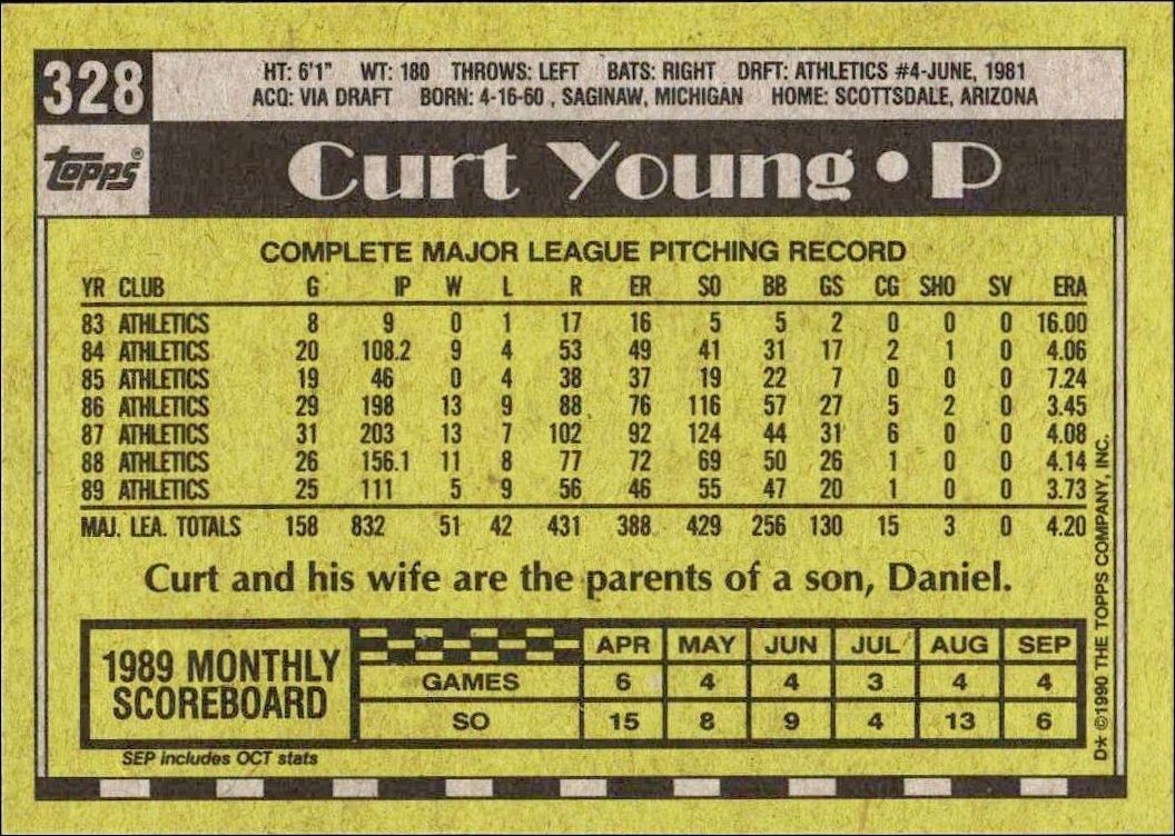 1990 Topps Curt Young #328 baseball trading card back