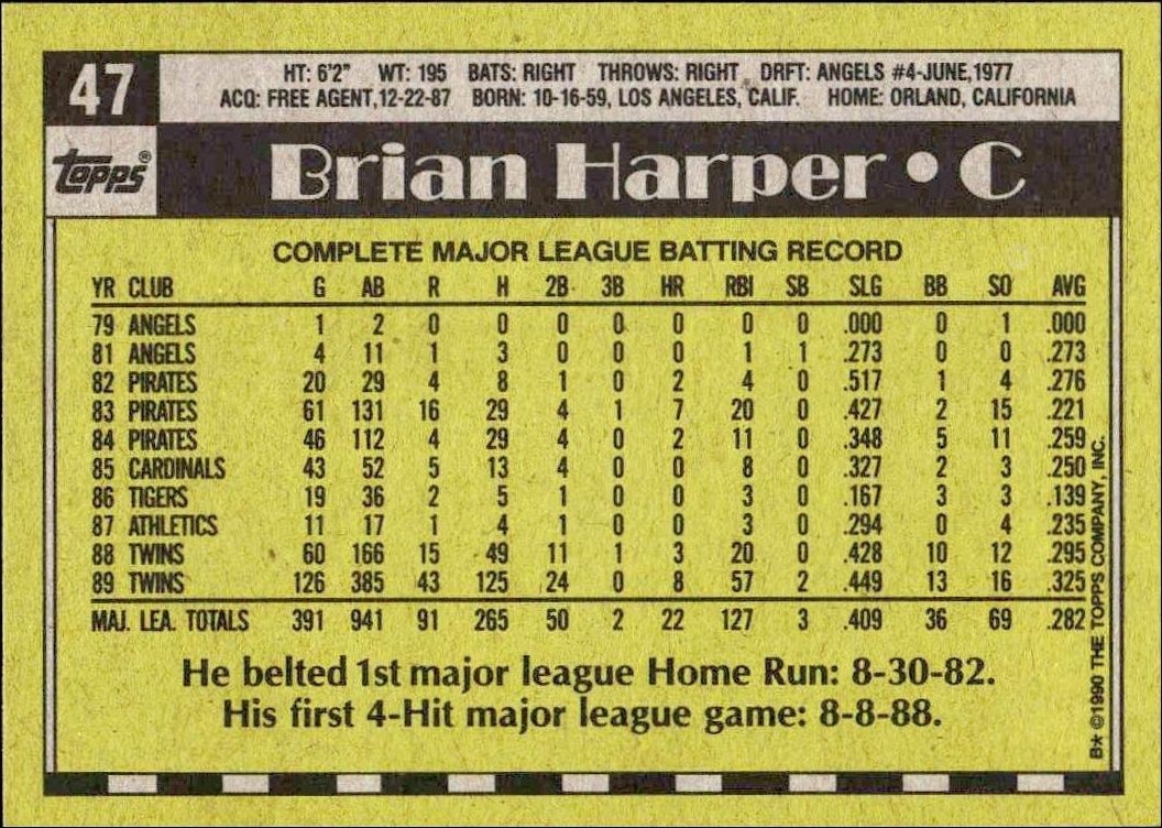 1990 Topps Brian Harper #47 baseball trading card back