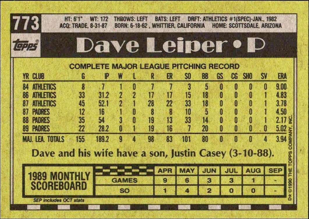 1990 Topps Dave Leiper #773 baseball trading card back