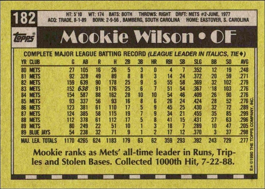 1990 Topps Mookie Wilson #182 baseball trading card back