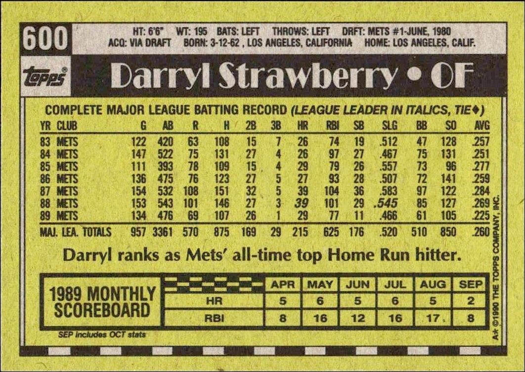 1990 Topps Darryl Strawberry #600 baseball trading card back