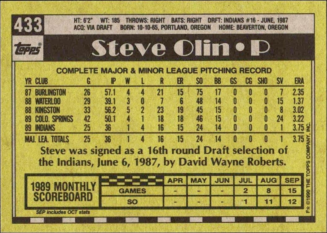 1990 Topps Steve Olin #433 baseball trading card back