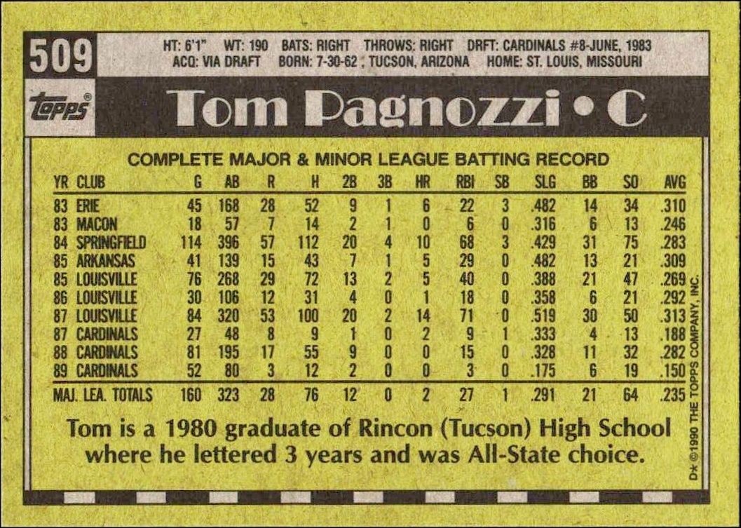1990 Topps Tom Pagnozzi #509 baseball trading card back