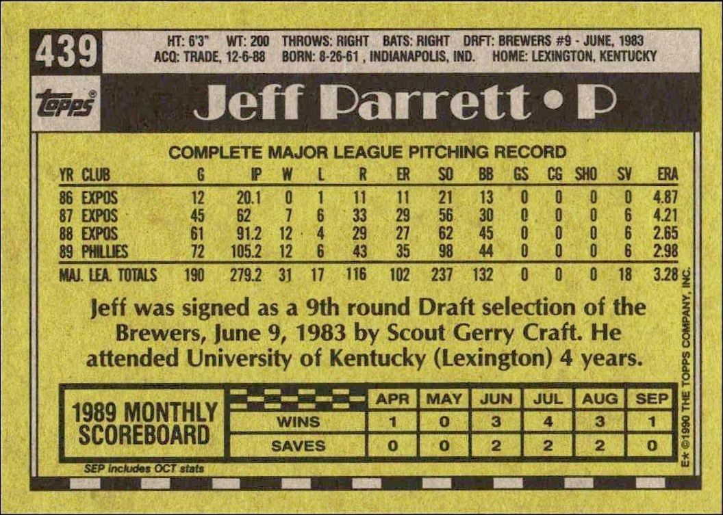 1990 Topps Jeff Parrett #439 baseball trading card back