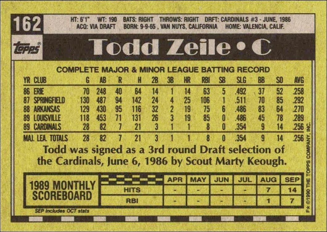 1990 Topps Todd Zeile #162 baseball trading card back