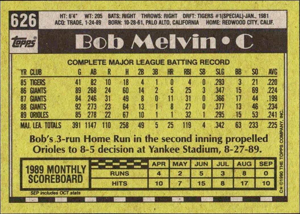 1990 Topps Bob Melvin #626 baseball trading card back