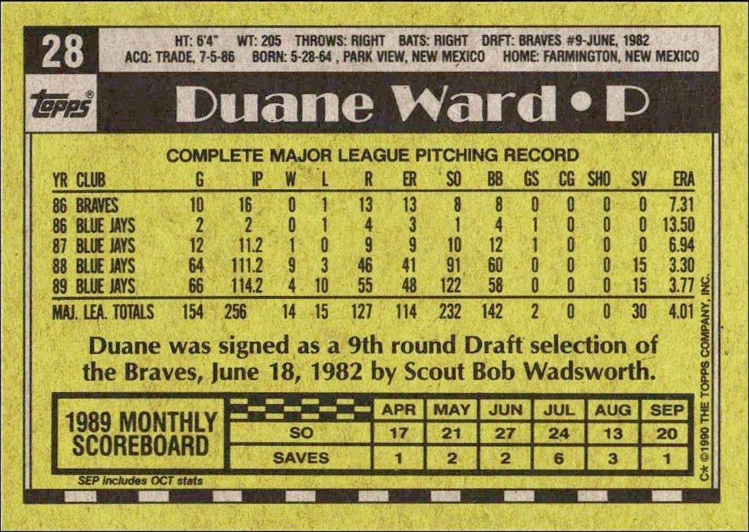 1990 Topps Duane Ward #28 baseball trading card back