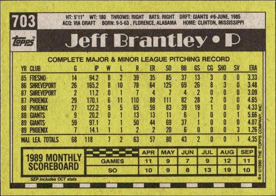 1990 Topps Jeff Brantley #703 baseball trading card back
