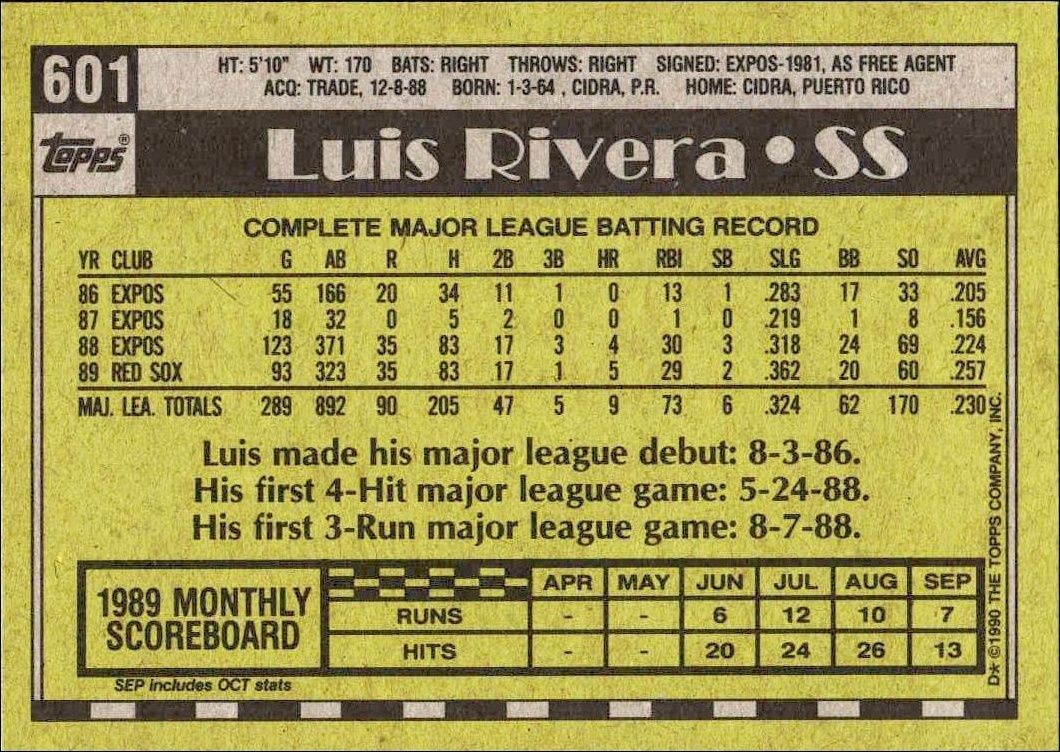 1990 Topps Luis Rivera #601 baseball trading card back