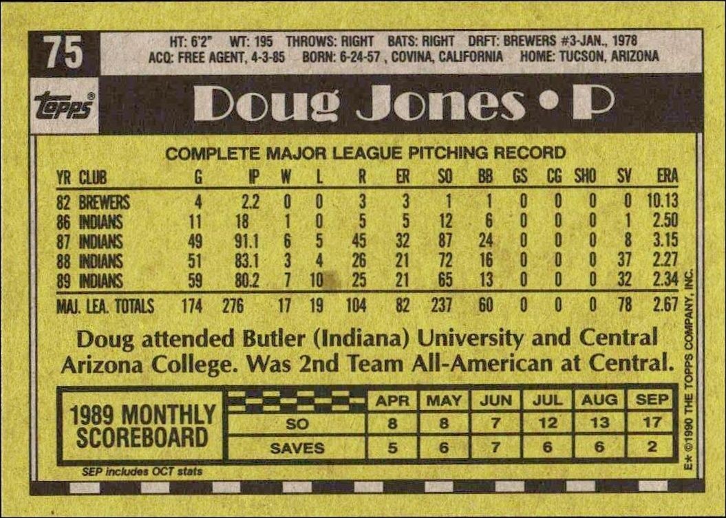 1990 Topps Doug Jones #75 baseball trading card back