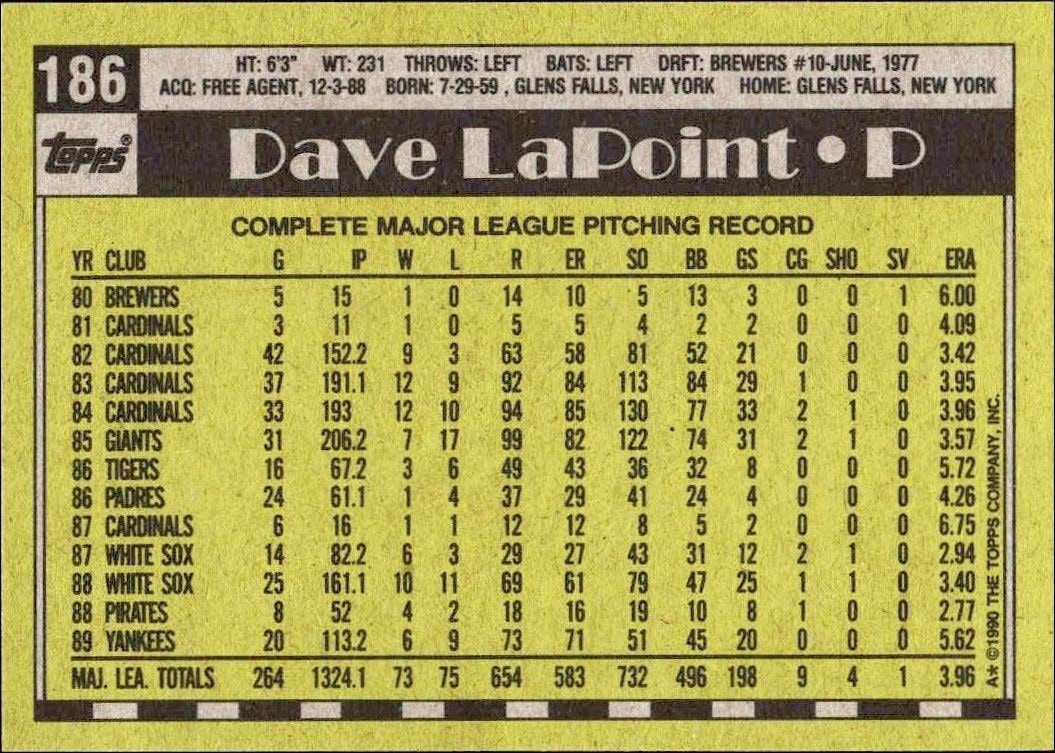 1990 Topps Dave LaPoint #186 baseball trading card back