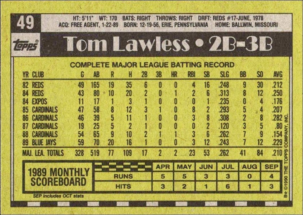 1990 Topps Tom Lawless #49 baseball trading card back