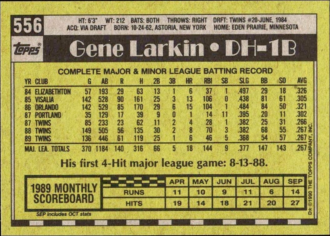 1990 Topps Gene Larkin #556 baseball trading card back