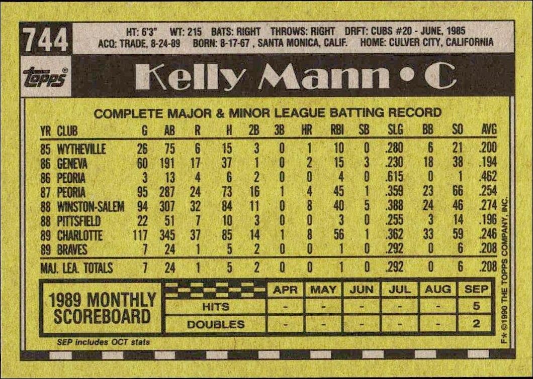 1990 Topps Kelly Mann #744 baseball trading card back