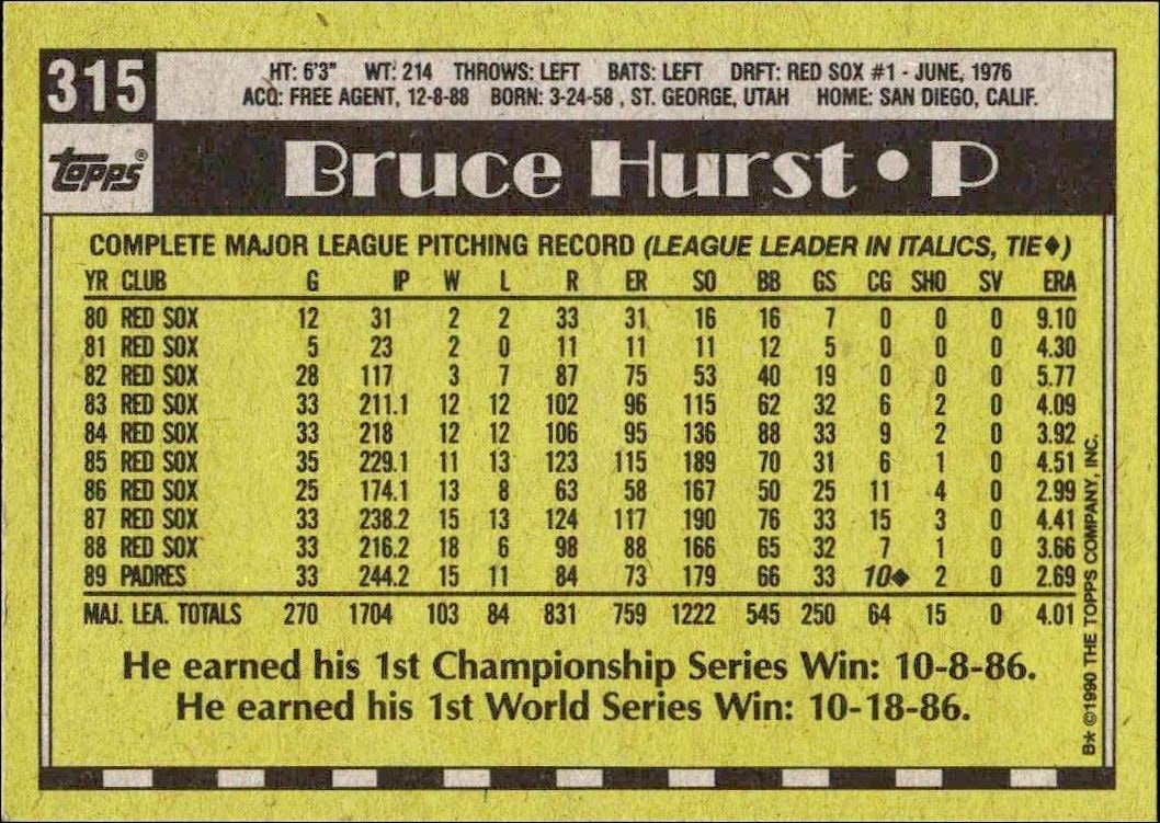 1990 Topps Bruce Hurst #315 baseball trading card back