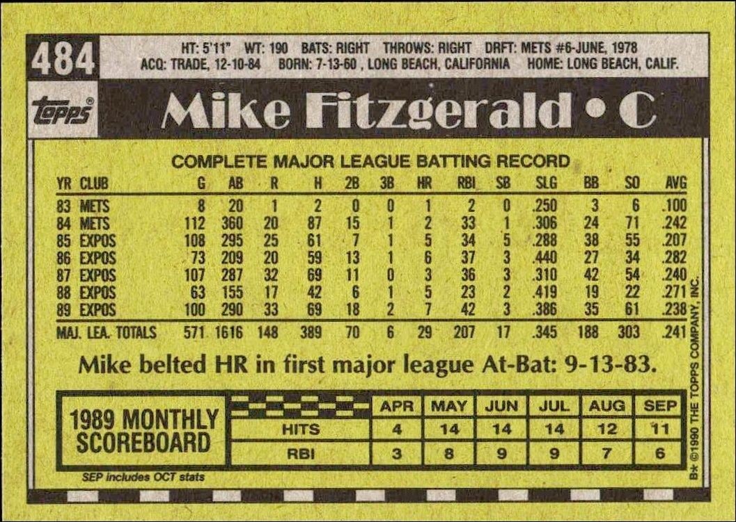 1990 Topps Mike Fitzgerald #484 baseball trading card back