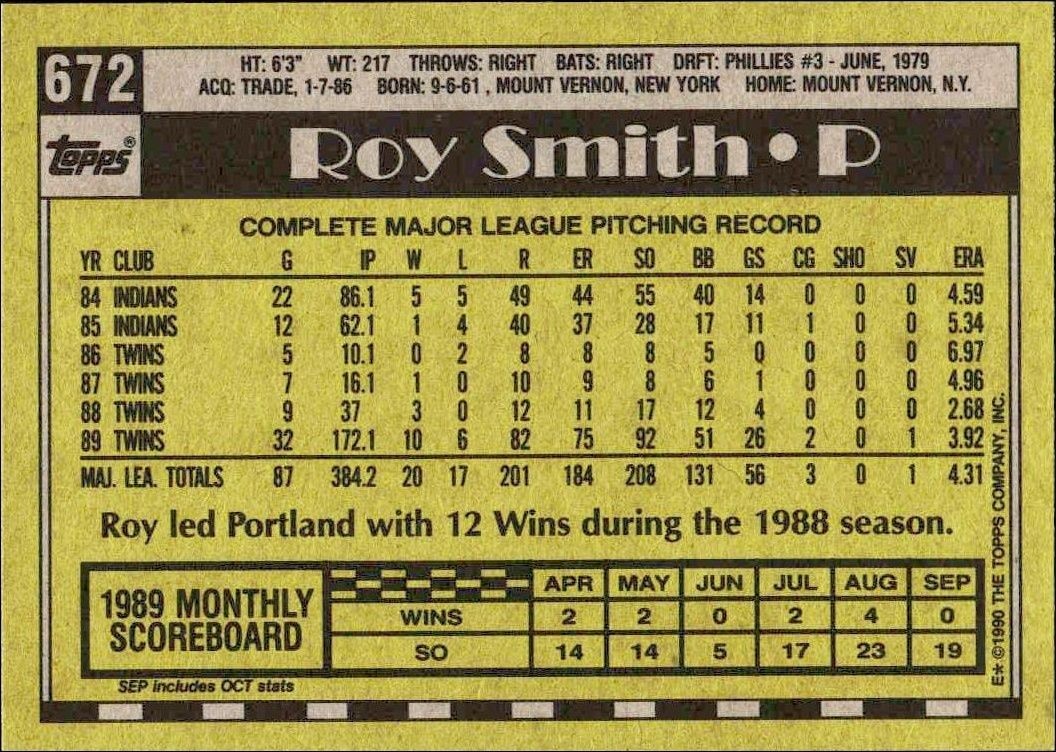 1990 Topps Roy Smith #672 baseball trading card back