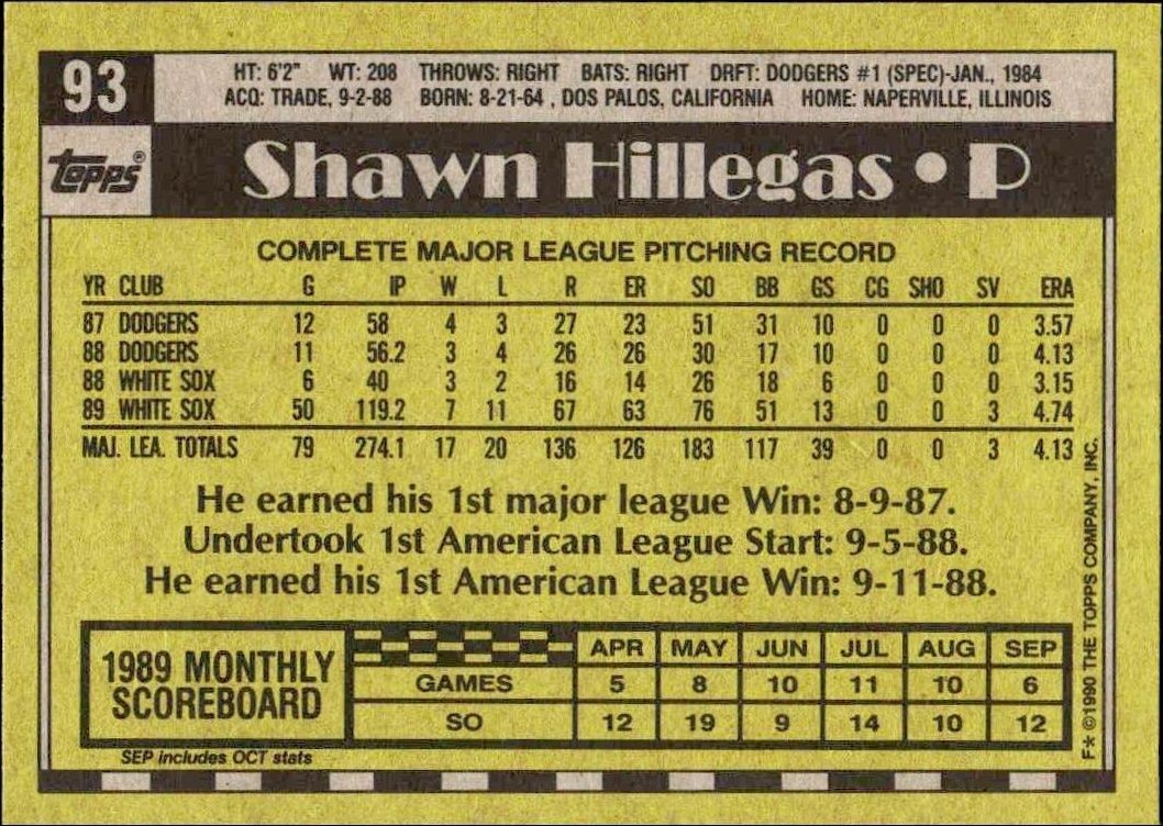 1990 Topps Shawn Hillegas #93 baseball trading card back
