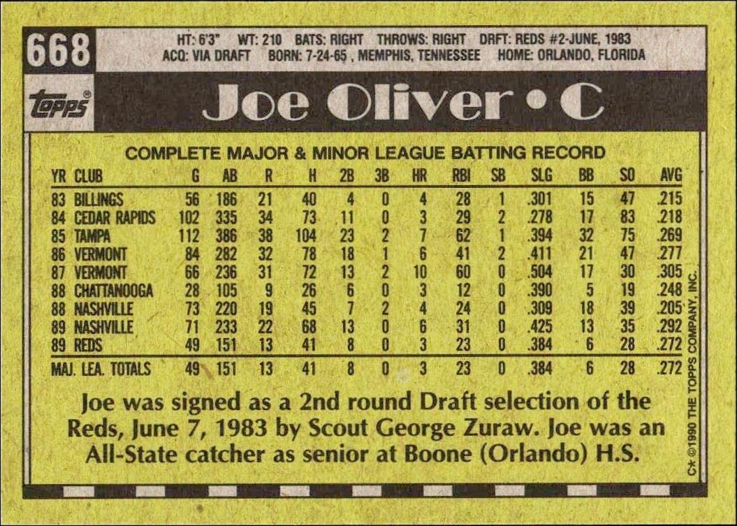 1990 Topps Joe Oliver #668 baseball trading card back