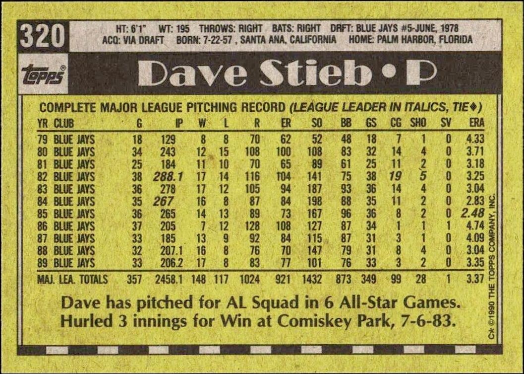 1990 Topps Dave Stieb #320 baseball trading card back