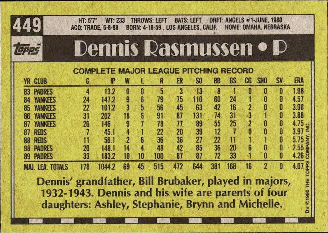 1990 Topps Dennis Rasmussen #449 baseball trading card back