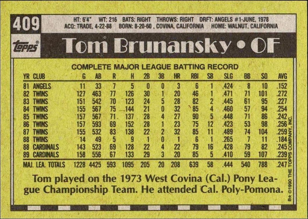 1990 Topps Tom Brunansky #409 baseball trading card back