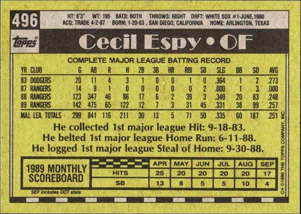 1990 Topps Cecil Espy #496 baseball trading card back