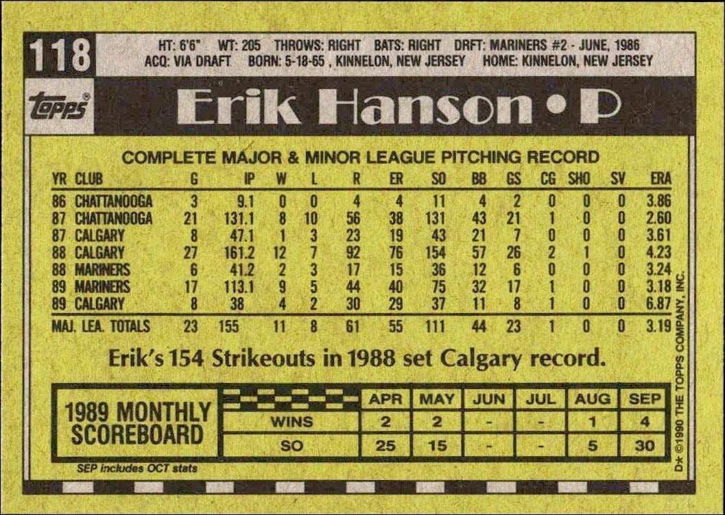 1990 Topps Erik Hanson #118 baseball trading card back